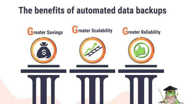 data backup blog image 2