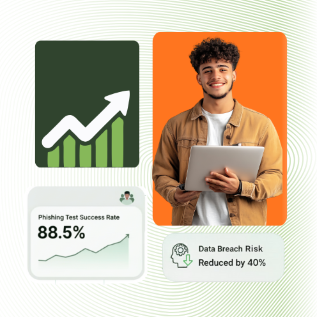 A young man holding a laptop smiles confidently against an orange background. Around him are graphics showing improved phishing test success rates, reduced data breach risk, and upward performance trends—highlighting the impact of effective cybersecurity training for staff.